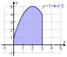 areaberakningar