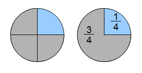 Bråkform-2