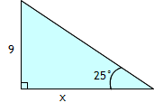 trigonometri-tangens-exempel