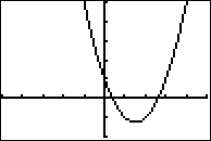 TI84 Graph Exempel 1