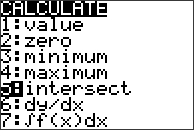 TI84 calculate intersect