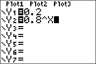 TI84 Grafisk lösning exempel 1