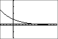 TI84 Grafisk lösning exempel 2
