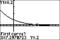 TI84 Grafisk lösning exempel 3